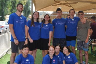 Kfar Ganim